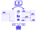 Thumbnail for version as of 09:34, 19 October 2026