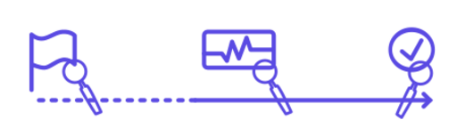 File:MeasureWhileRunning.svg