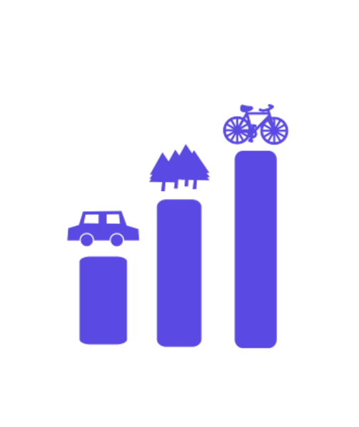 File:DREAMS-scenario-what-it-delivers.svg