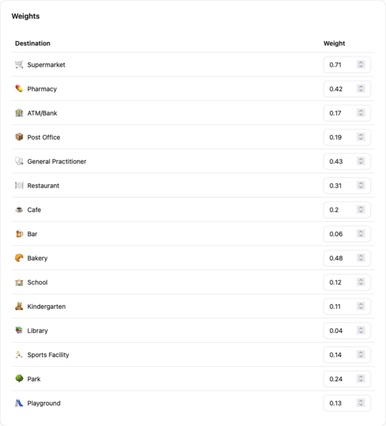File:DREAMS-minutemap-weights.png