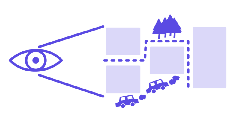 File:DREAMS-accessibility-perceived-view.svg