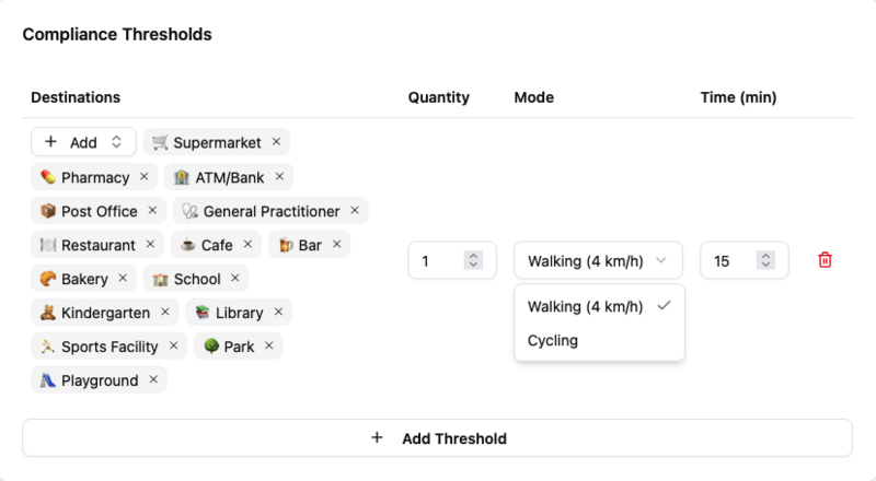 File:DREAMS-minutemap-thresholds.png